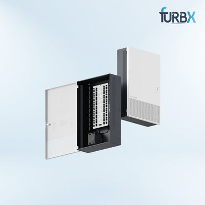 Verkada AC62-HW 1A-66002-E Door Control (Brand New without Kit)