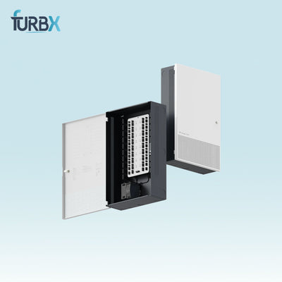 Verkada AC62-HW 1A-66002-E Door Control