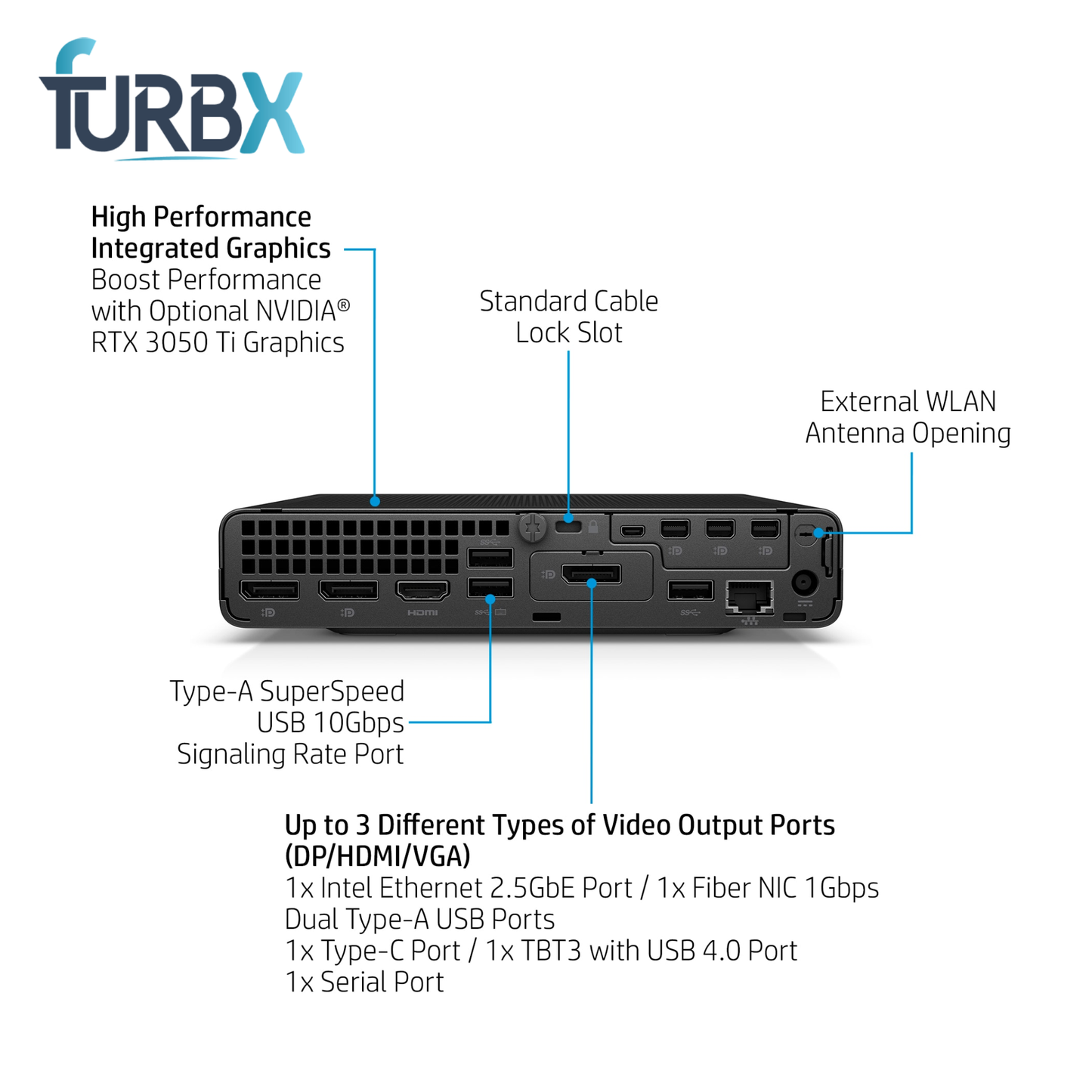 HP Elite Mini 800 G9 Core i5 12th Gen i5-12500T 16 GB 256 GB SSD